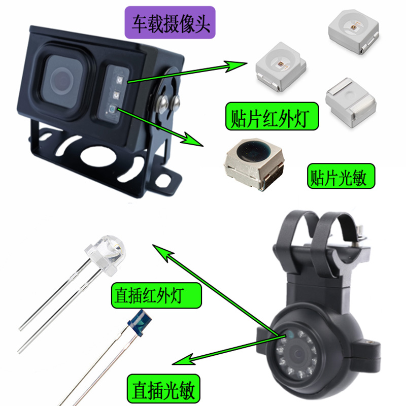 鑫永誠(chéng)環(huán)保光敏IC(光敏傳感器）