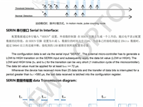 【問答】pir 測試時序時無高電平出現，是 pir 死機了嗎？